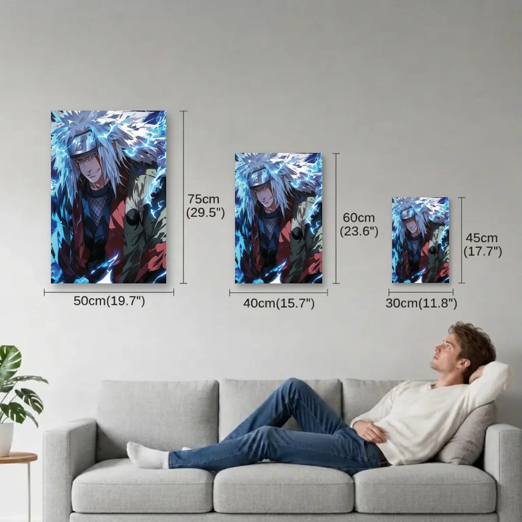 Anime Art size guide 30x45, 40x60, 50x75 cm